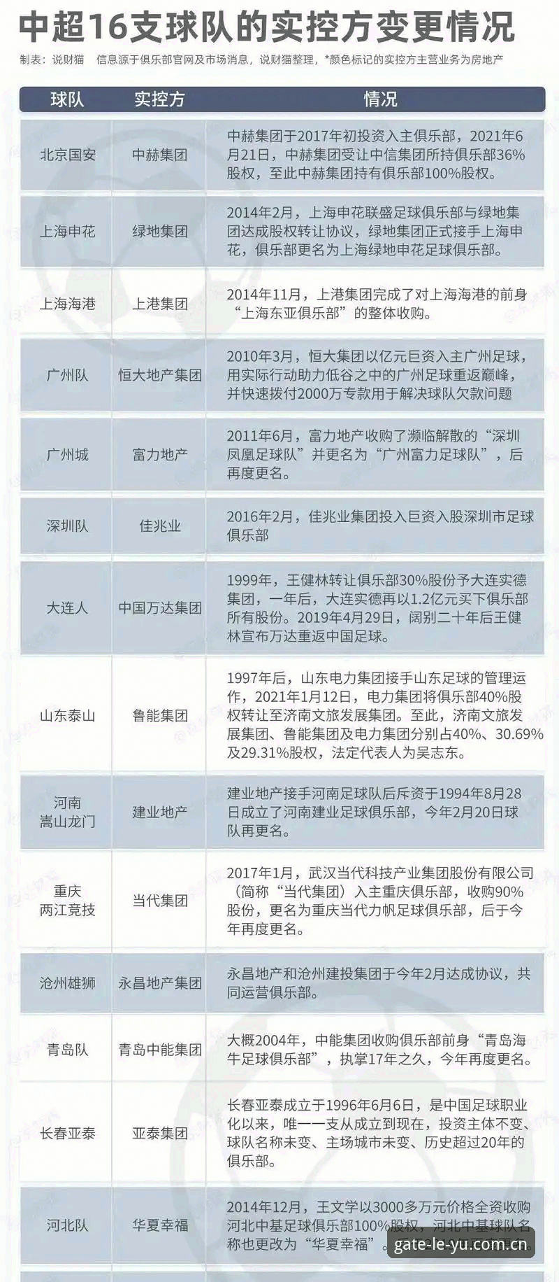乐鱼赛事直播 中国足协重拳出击:17人终身禁足背后的3大行业乱象与深层反思