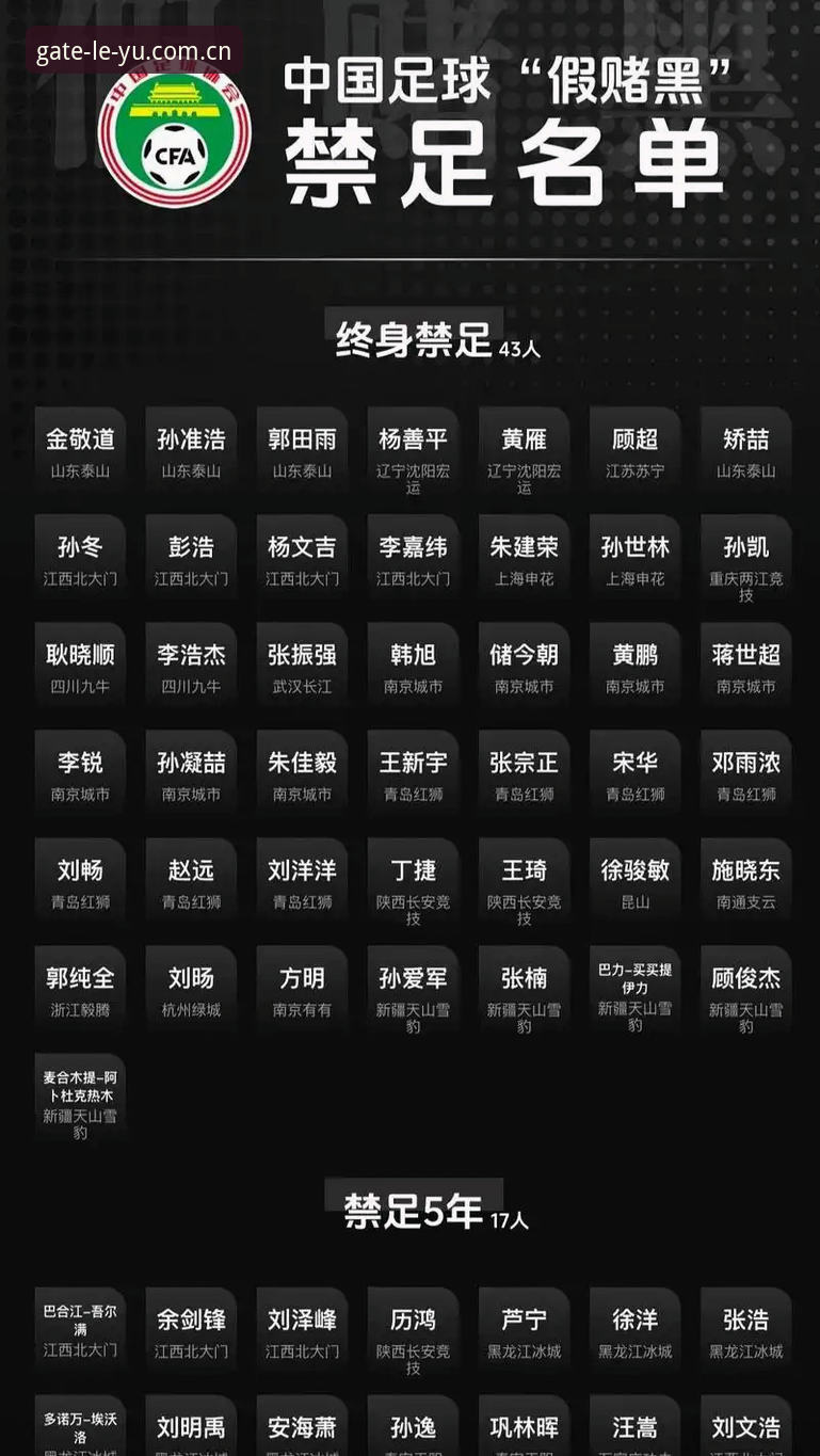 中国足协重拳出击：17人终身禁足背后的3大行业乱象与深层反思